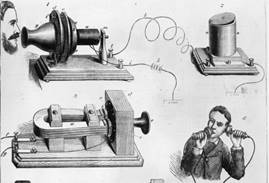 История изобретения телефона.
