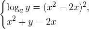 \[ \begin{cases}\log_a y = (x^2-2x)^2, \\ x^2+y=2x\end{cases} \]