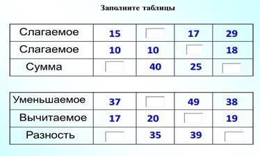 http://mathematics-120.ucoz.ru/_dr/0/82946702.jpg