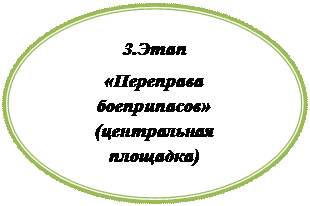 Овал: 3.Этап
«Переправа боеприпасов»
(центральная площадка) 


