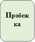 Пробежка