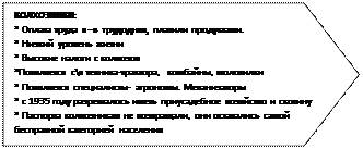 Пятиугольник: КОЛХОЗНИКИ:
* Оплата труда в –в трудоднях, платили продуктами.
* Низкий  уровень жизни
* Высокие налоги с колхозов
*Появляется с\х техника-трактора, комбайны, молотилки 
* Появляется специалисты- агрономы. Механизаторы
* с 1935 году разрешалось иметь приусадебное хозяйство и скотину
* Паспорта колхозникам не возвращали, они оставались самой бесправной категорией населения  

