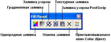 Панель инструмента Fill и кнопки выбора категорий заливок