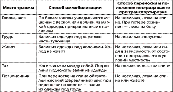 https://www.wikireading.ru/img/437160_50_i_089.png