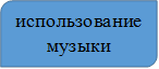 использование музыки