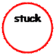 Блок-схема: узел: stuck