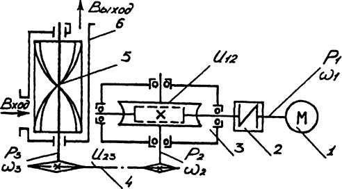 http://www.detalmach.ru/primer1.files/image090.jpg