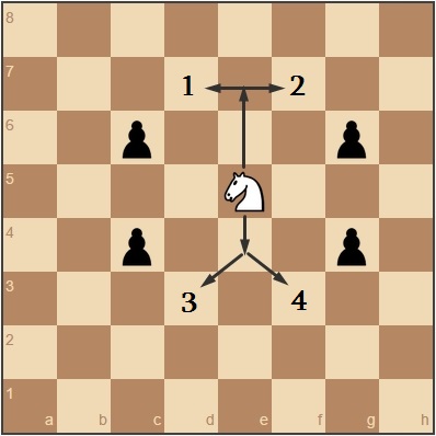 https://res.cloudinary.com/chess/image/upload/v1441195574/das_7-1_bdf9bw.jpg