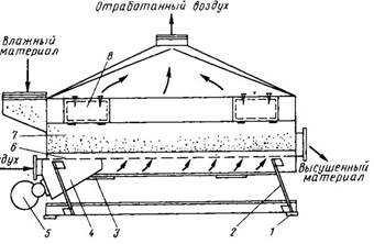 https://pandia.ru/text/80/191/images/image008_29.jpg