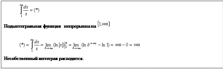 Надпись:  
Подынтегральная функция  непрерывна на  
 
Несобственный интеграл расходится.
