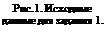 Text Box: Рис.1. Исходные данные для задания 1.