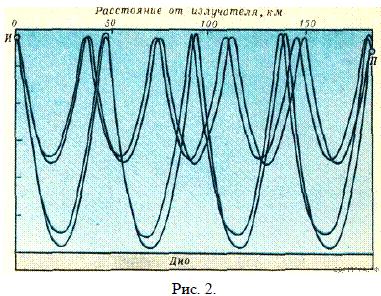 https://phys-oge.sdamgia.ru/get_file?id=32292&png=1