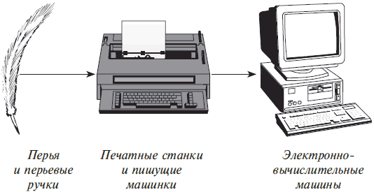 http://lib.rus.ec/i/34/314634/i_002.png