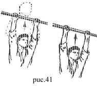 Подъем силой. Подъем силой на перекладине. Хват рукой перекладины. Хват руки на турнике. Хват кисти руки на перекладине.