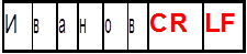 И	в	а	н	о	в	CR	LF


