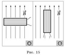 https://compendium.su/physics/11klass/11klass.files/image044.jpg