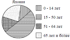 https://math-oge.sdamgia.ru/get_file?id=6817&png=1