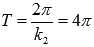 http://www.cleverstudents.ru/theory/images/basic_elementary_functions/t_2pi_na_k2_4pi.png