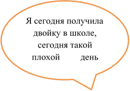 Я сегодня получила двойку в школе, сегодня такой плохой	 день