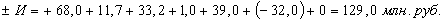 http://www.ssau.ru/images/resources/ump/finance/gl1/Image3329.gif