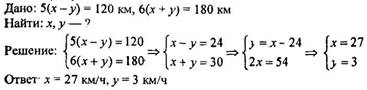 http://www.math.com.ua/gdz-reshebnik/algebra-7-klass/mordkovich_data/reshenie/14.5.jpg