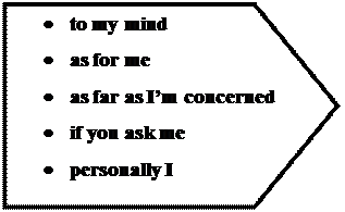 Пятиугольник: •	to my mind
•	as for me
•	as far as I’m concerned
•	if you ask me
•	personally I

