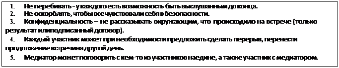Надпись: 1.	Не перебивать - у каждого есть возможность быть выслушанным до конца.
2.	Не оскорблять, чтобы все чувствовали себя в безопасности.
3.	Конфиденциальность – не рассказывать окружающим, что происходило на встрече (только результат или подписанный договор).
4.	Каждый участник может при необходимости предложить сделать перерыв, перенести продолжение встречи на другой день.
5.	Медиатор может поговорить с кем-то из участников наедине, а также участник с медиатором.
