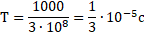 https://resh.edu.ru/uploads/lesson_extract/4913/20190204170125/OEBPS/objects/c_phys_11_10_1/e5999a25-7f95-49fe-9467-731e21a57a16.png