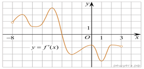 https://math-ege.sdamgia.ru/get_file?id=110263&png=1