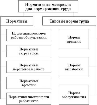 http://bio.niv.ru/images/protect-enc/00006.jpg