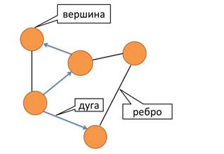 https://shatt.ucoz.ru/Informatika/Images1/8-01.jpg