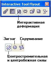 Инструмент Interactive Distortion (Интерактивная деформация) на панели интерактивных инструментов и кнопки панели атрибутов для выбора типа деформации