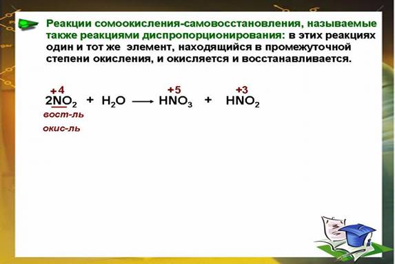 К уроку химии. Окислительно-восстановительные реакции. Июдина Л.А.