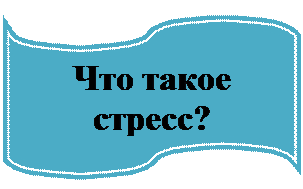 Блок-схема: перфолента: Что такое стресс?