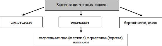 https://urok.1sept.ru/articles/646398/02.gif