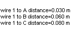 Distances for number 2