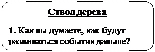 Скругленный прямоугольник: Ствол дерева
1. Как вы думаете, как будут развиваться события дальше?

