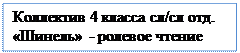 Надпись: Коллектив 4 класса сл/сл отд.
«Шинель» - ролевое чтение  самое любимое занятие Данилы
