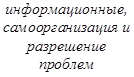 информационные,
самоорганизация и
разрешение
проблем
