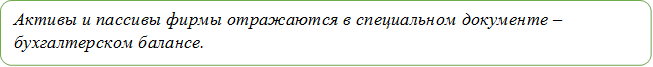 Активы и пассивы фирмы отражаются в специальном документе – бухгалтерском балансе.

