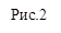Рис.2