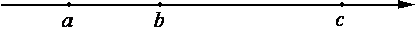 https://math-oge.sdamgia.ru/docs/DE0E276E497AB3784C3FC4CC20248DC0/questions/GIA.MATH.2012.demo.8/innerimg0.gif