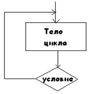 Рисунок1