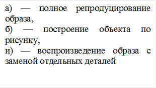 а) — полное репродуцирование образа,
б) — построение объекта по рисунку,
и) — воспроизведение образа с заменой отдельных деталей

