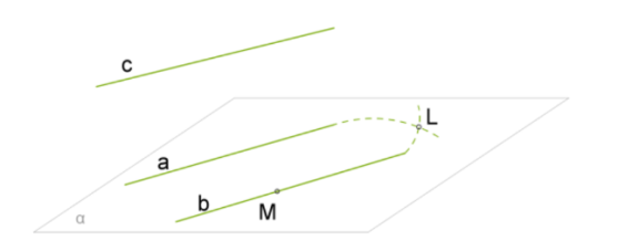 https://resh.edu.ru/uploads/lesson_extract/6065/20190322170200/OEBPS/objects/c_geom_10_4_1/61904ab7-cdf6-4a62-aad7-af37dce66493.png