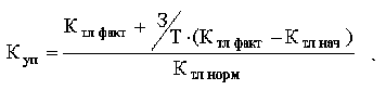 Описание: показатель восстановления (утери) платежеспособности