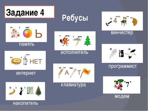 Ребусы по информатике 7 класс презентация