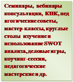 Надпись: Семинары,  вебинары консультации,  КПК, пед      агогические советы, мастер-классы, круглые столы  изучение и использование SWOT анализа, деловые игры, коучинг-сессии, педагогические мастерские и др.