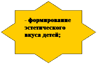 8-конечная звезда: - формирование эстетического вкуса детей;