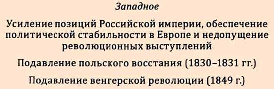 Западное направление внешней политики
